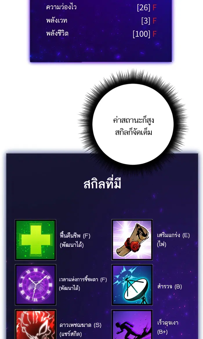 Return to Player ตอนที่ 25 หน้า 35