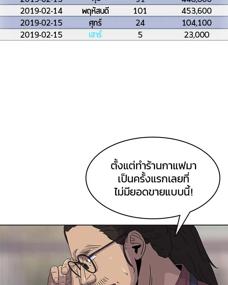 Kitchen Soldier ตอนที่ 93 หน้า 65