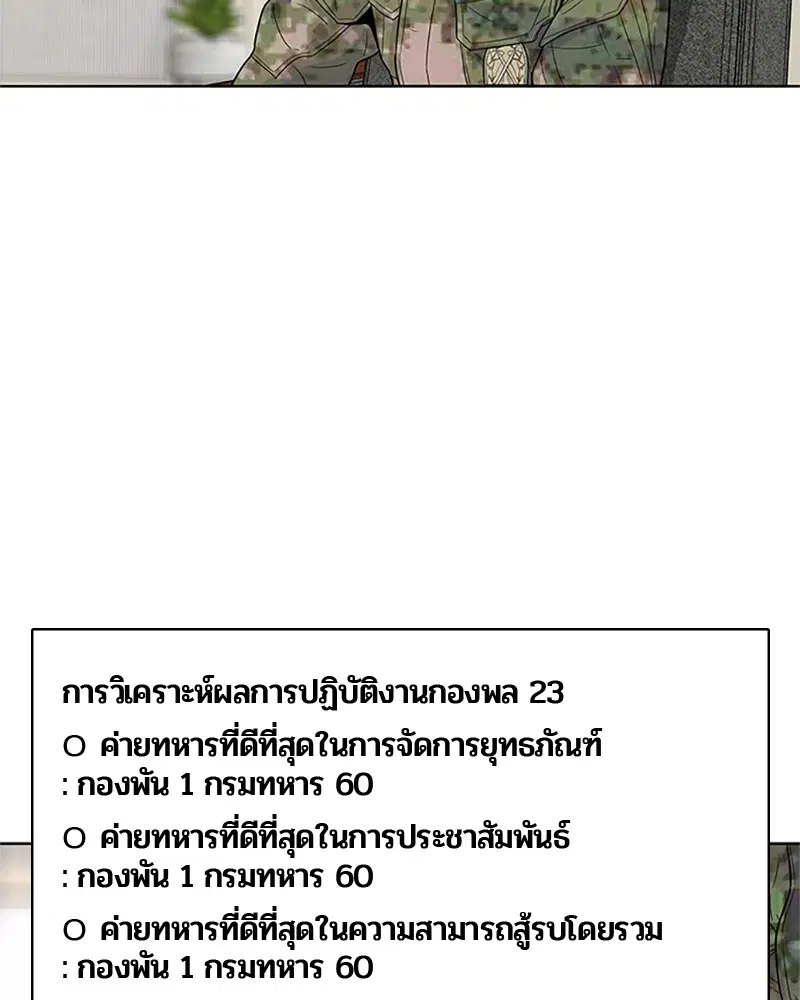 Kitchen Soldier ตอนที่ 54 หน้า 45