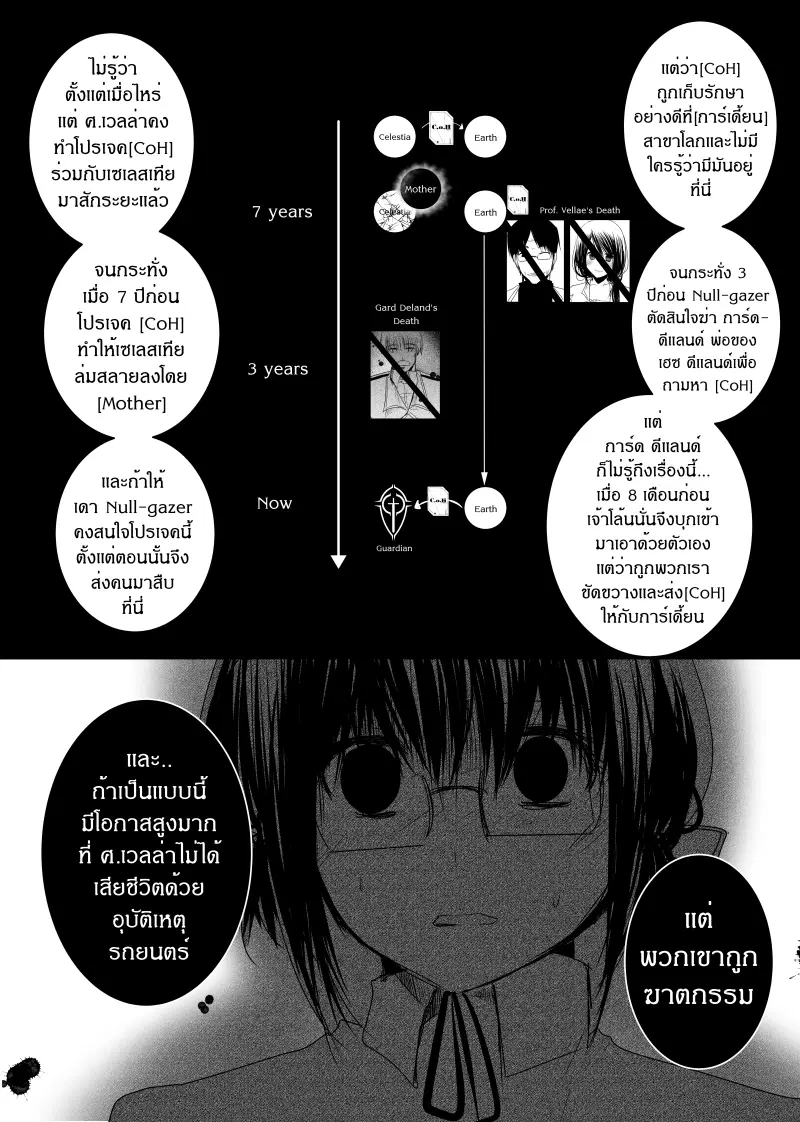 Path A waY ตอนที่ 126 หน้า 14