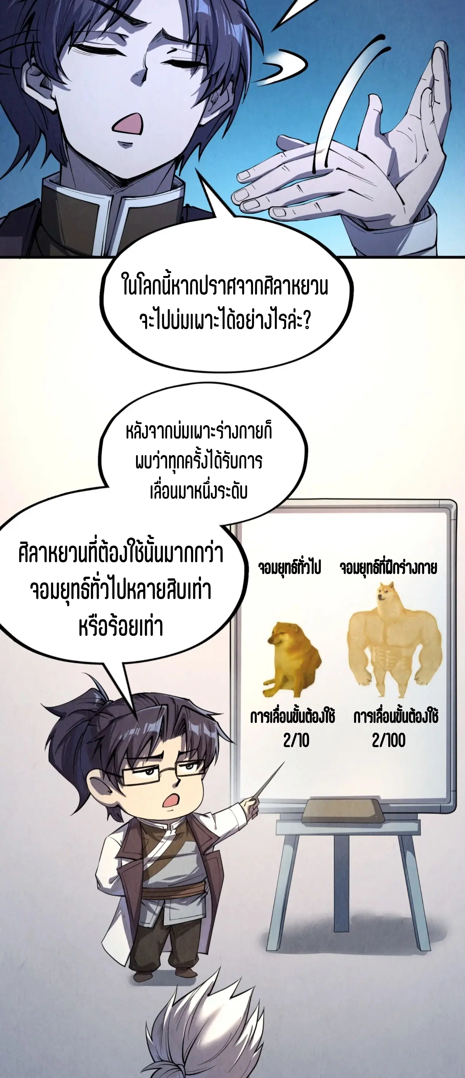The Eternal Supreme ตอนที่ 205 หน้า 42