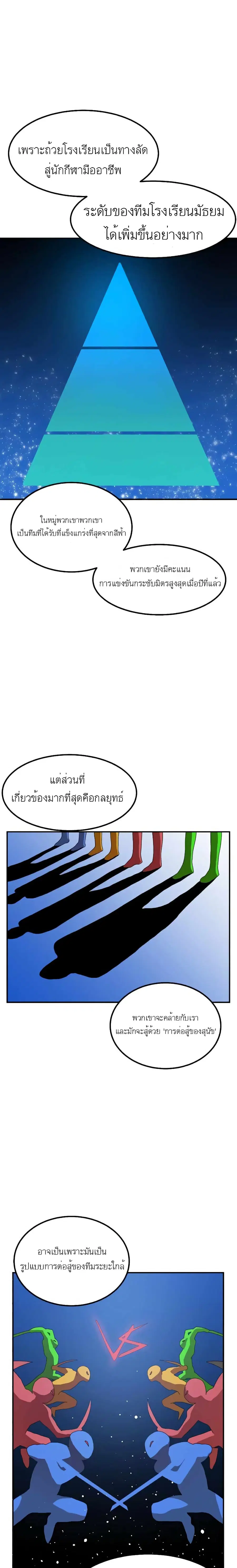 Double Click ตอนที่ 23 หน้า 28