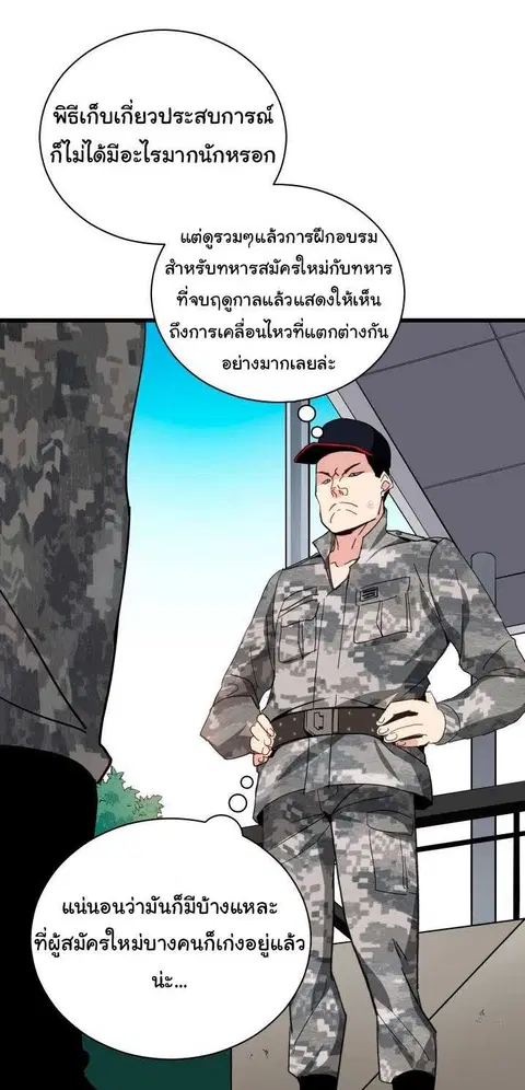 The Descent of the Demonic Master ตอนที่ 37 หน้า 35