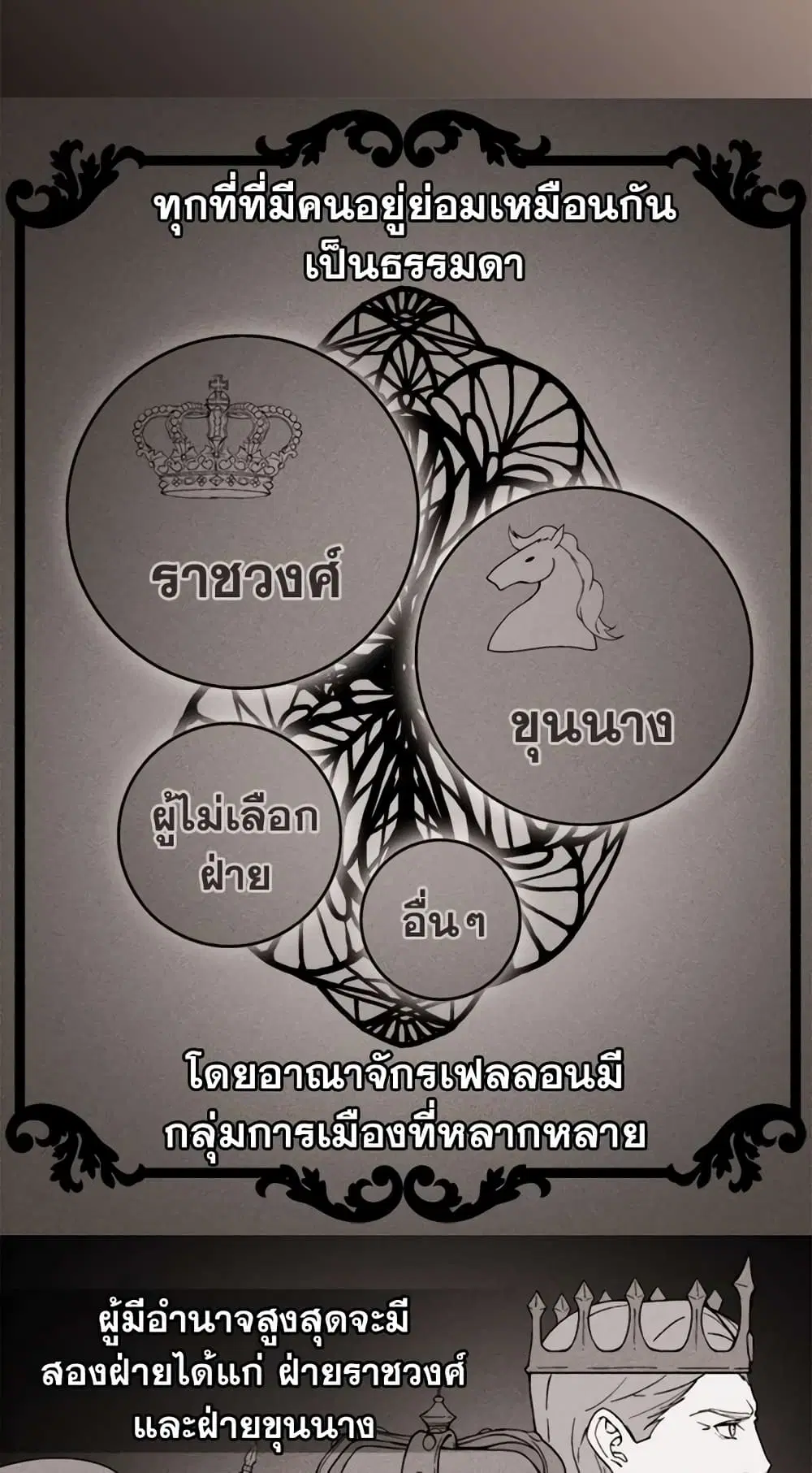 What It Takes to be a Villainess ตอนที่ 20 หน้า 14