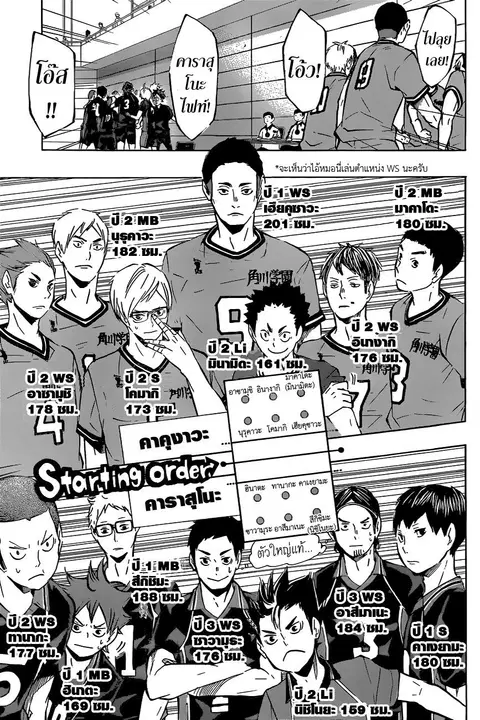 Haikyuu!! ตอนที่ 102 หน้า 9