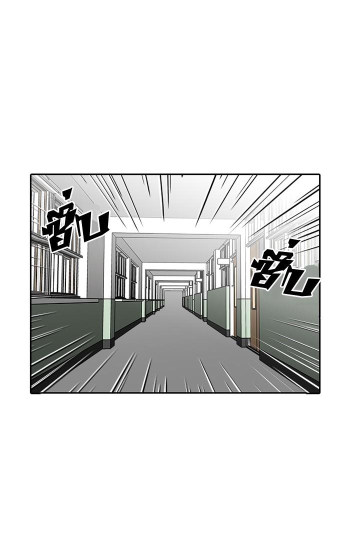 Lookism ตอนที่ 128 หน้า 76