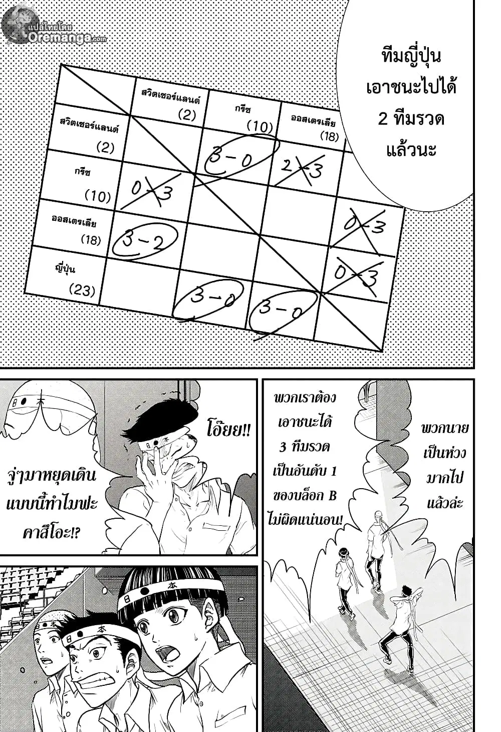 New Prince of Tennis ตอนที่ 216 หน้า 9