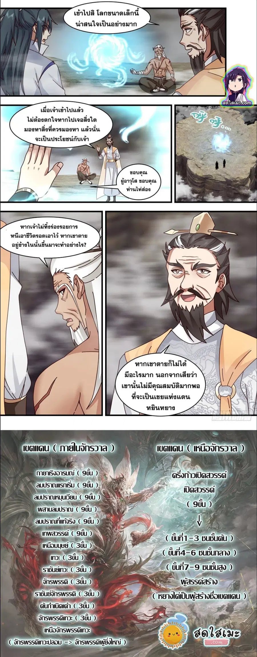 Martial Peak ตอนที่ 2820 หน้า 7
