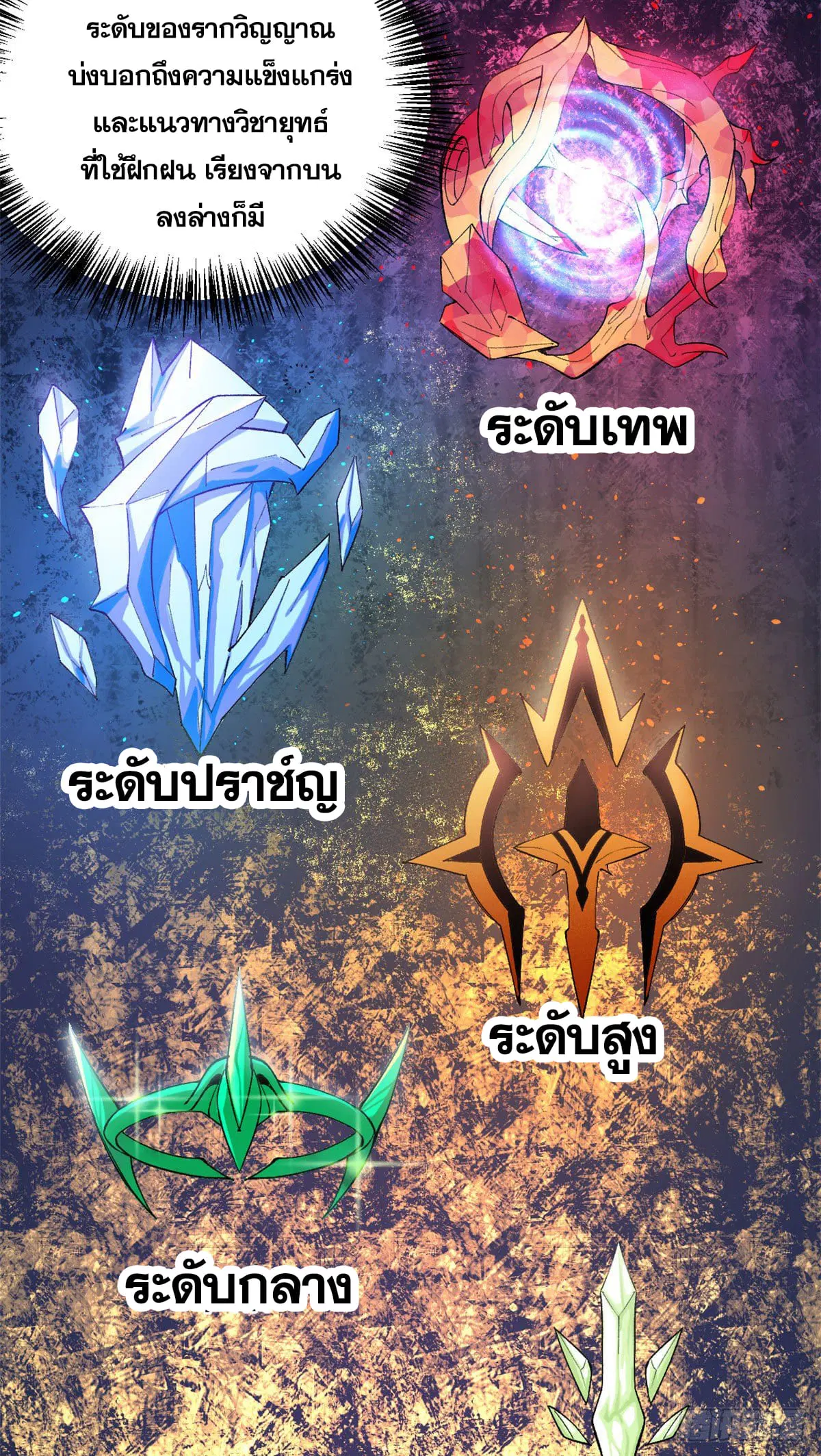 All Hail the Sect Leader ตอนที่ 7 หน้า 19