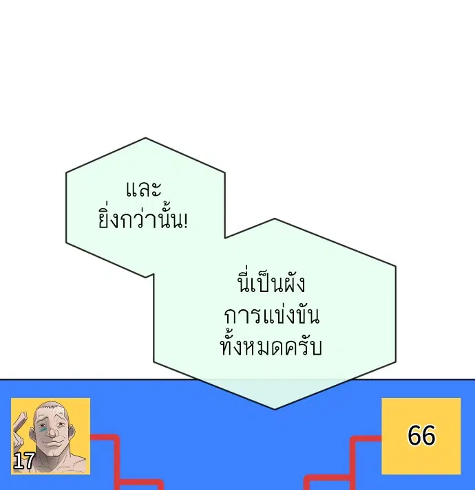 Superhuman Era ตอนที่ 18 หน้า 121