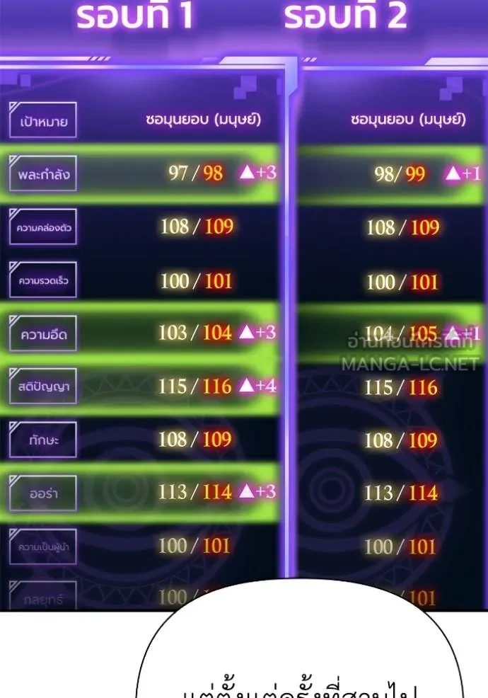 Superhuman Battlefield เกมของยอดมนุษย์ ตอนที่ 133 หน้า 18