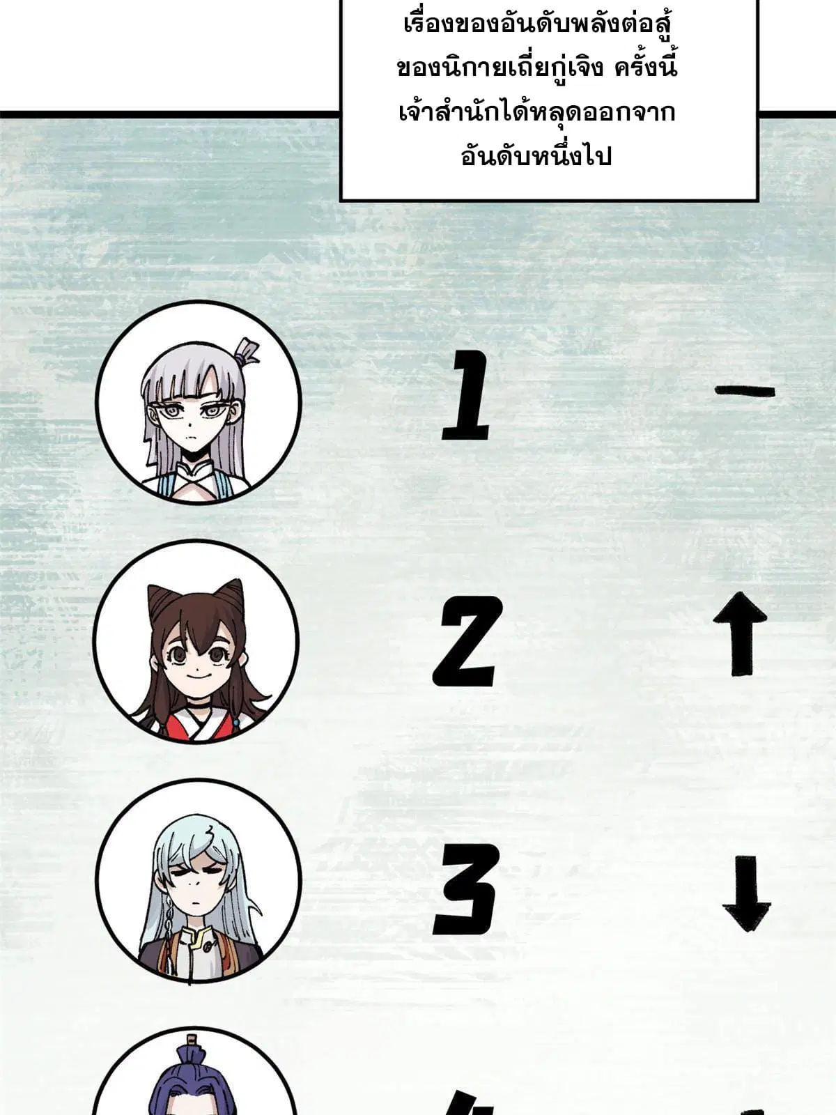 All Hail the Sect Leader ตอนที่ 146 หน้า 40