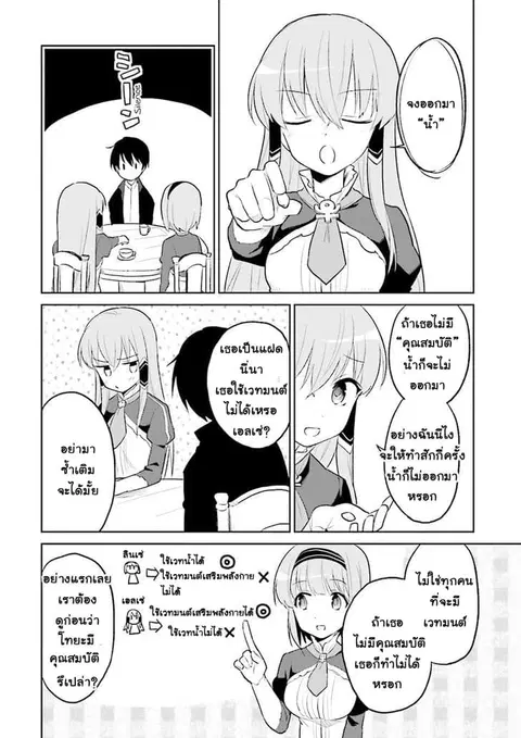 In Another World With My Smartphone ตอนที่ 2 หน้า 17