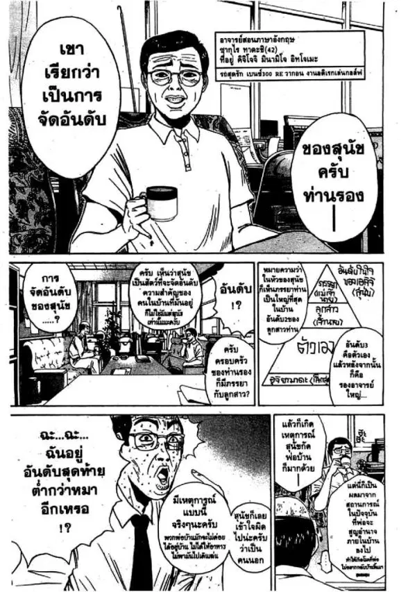 GTO : Great Teacher Onizuka ตอนที่ 67 หน้า 15