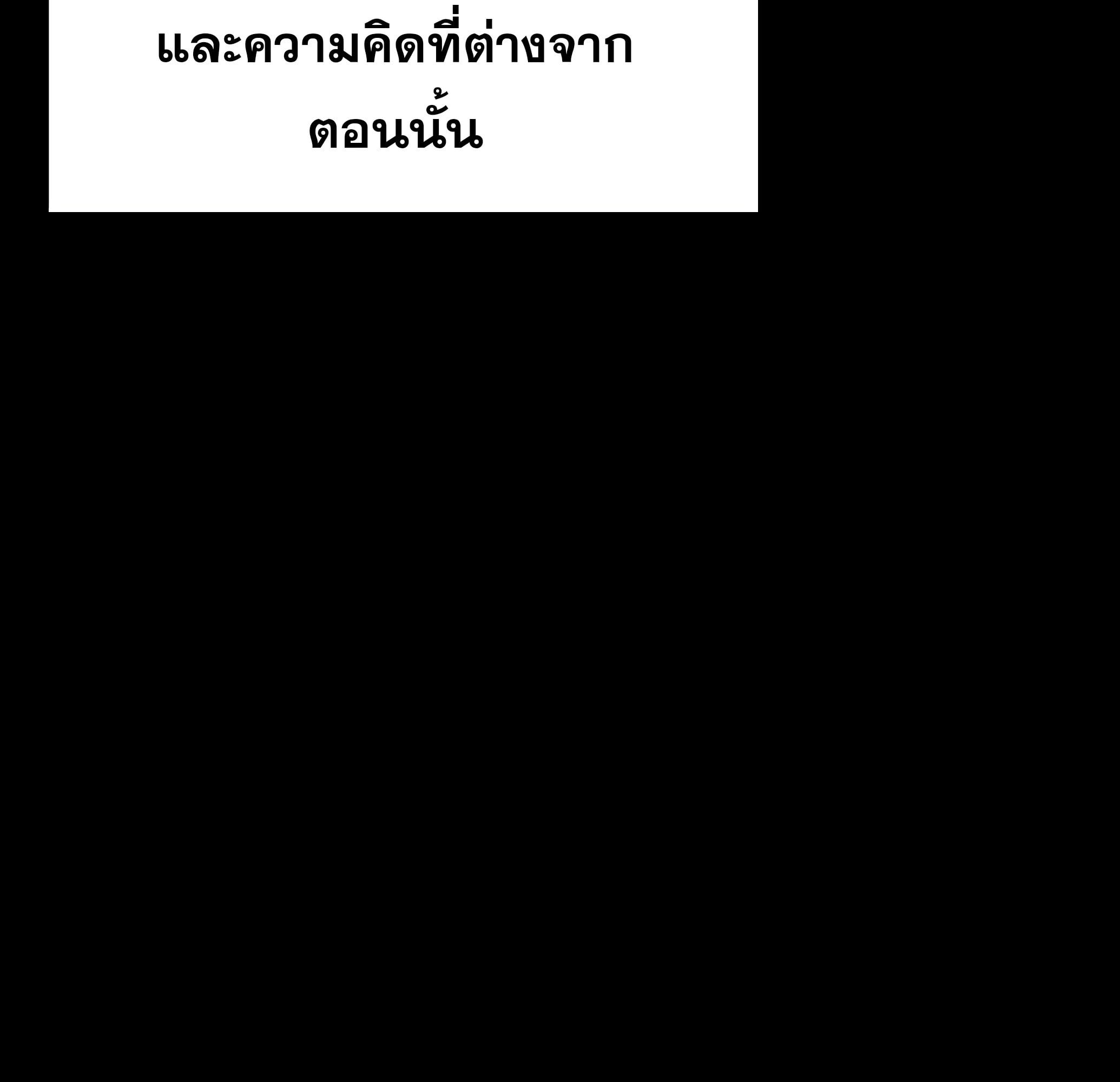 A Wizard’s Restaurant ตอนที่ 81 หน้า 201