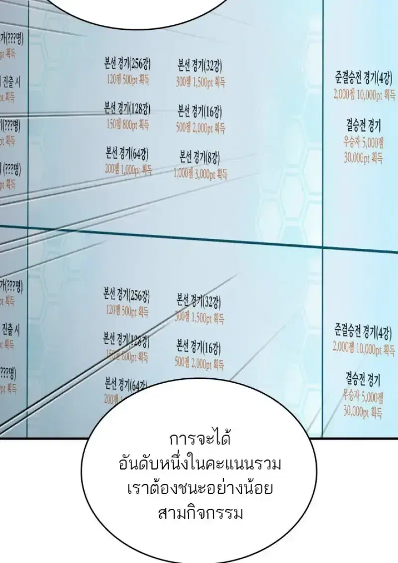 Pick Me Up ตอนที่ 183 หน้า 46