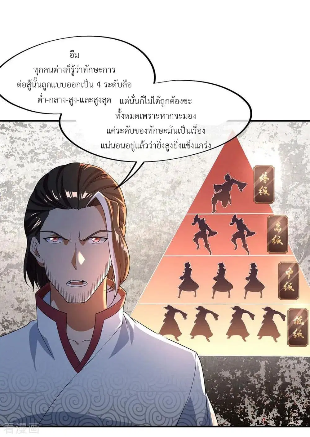 Peerless Battle Spirit (Tian Cang Zi Dongman) ตอนที่ 29 หน้า 7