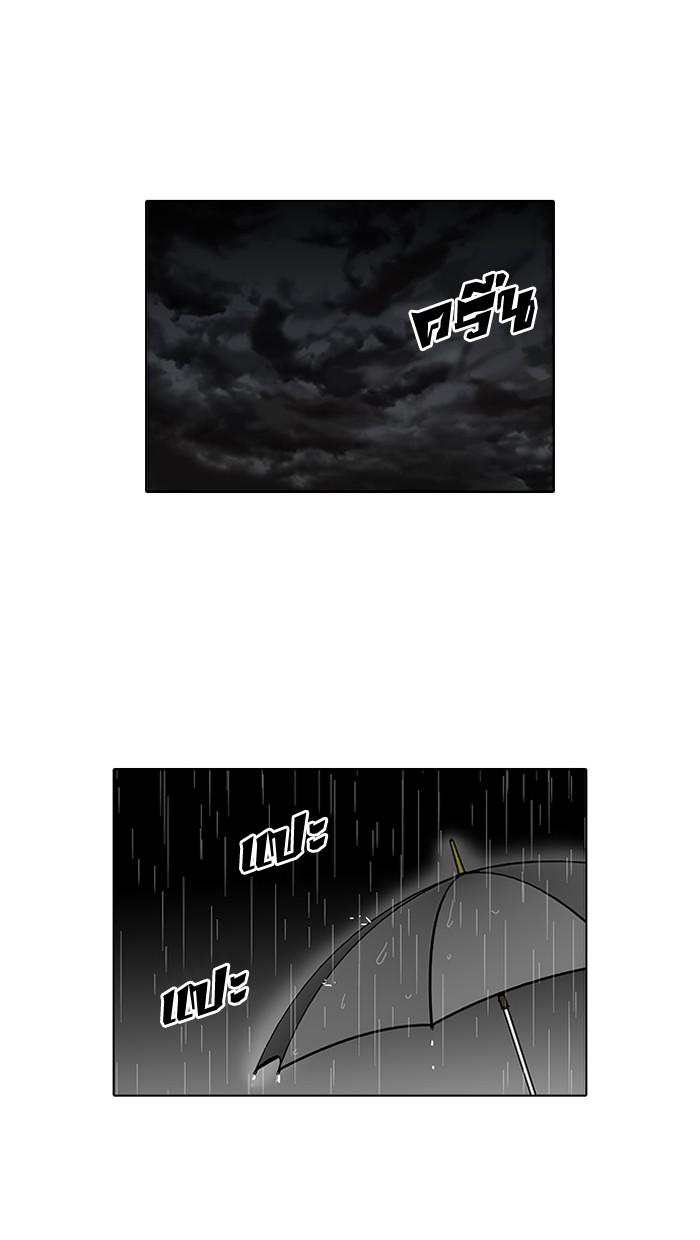 Lookism ตอนที่ 95 หน้า 1