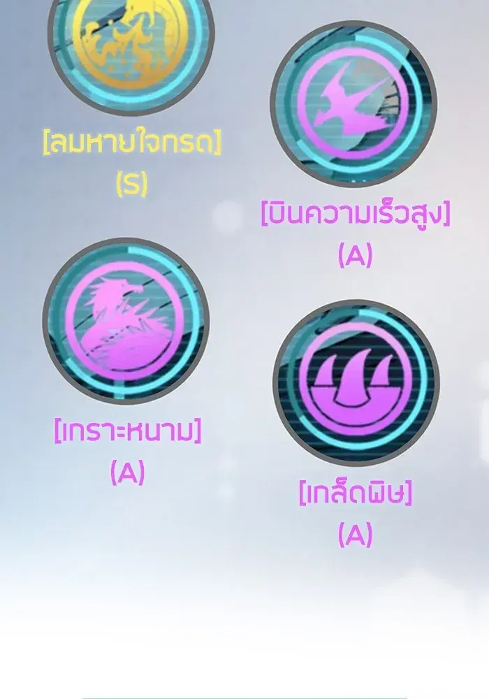 The S-Classes That I Raised (My S-Class Hunters) ตอนที่ 153.5 หน้า 158