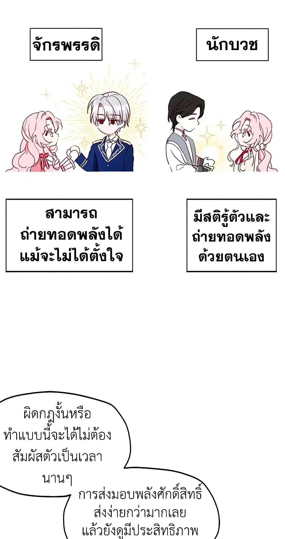 Seduce the Villain’s Father ตอนที่ 20 หน้า 35