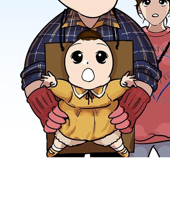 Lookism ตอนที่ 186 หน้า 79