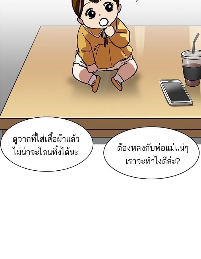 Lookism ตอนที่ 186 หน้า 28