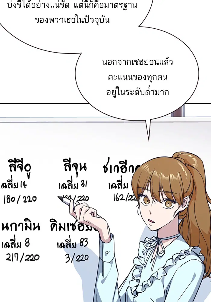 Study Group ตอนที่ 33 หน้า 76