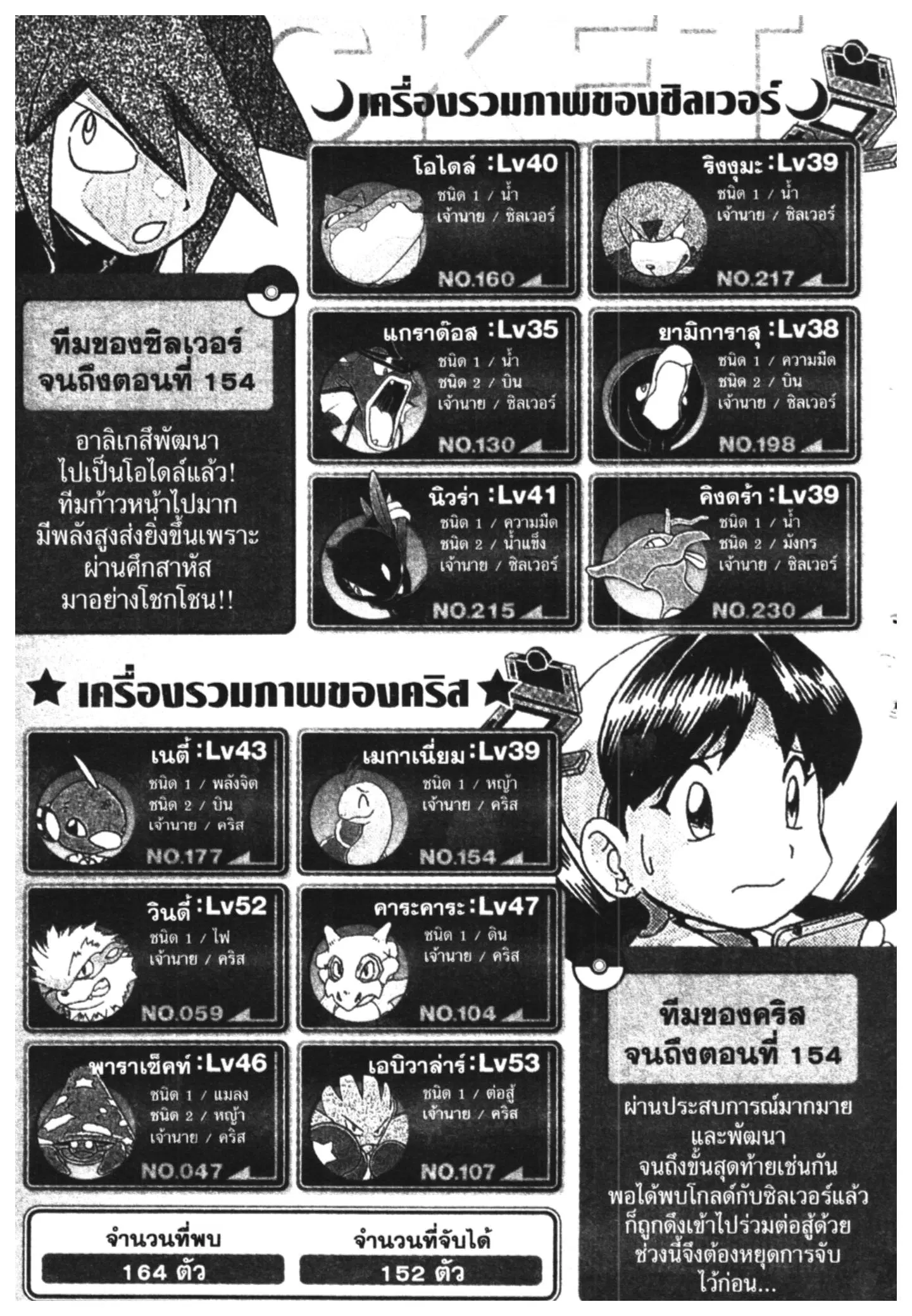 Pokémon ตอนที่ 154 หน้า 29