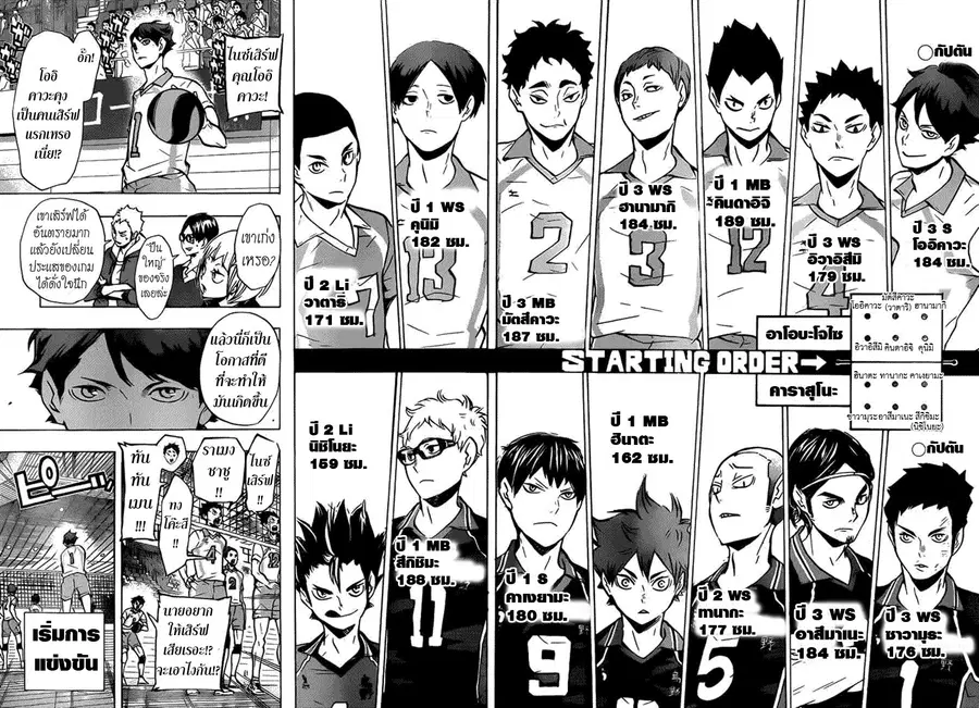 Haikyuu!! ตอนที่ 129 หน้า 10