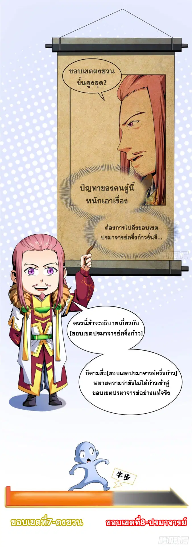 Library to Heaven’s Path ตอนที่ 103 หน้า 19