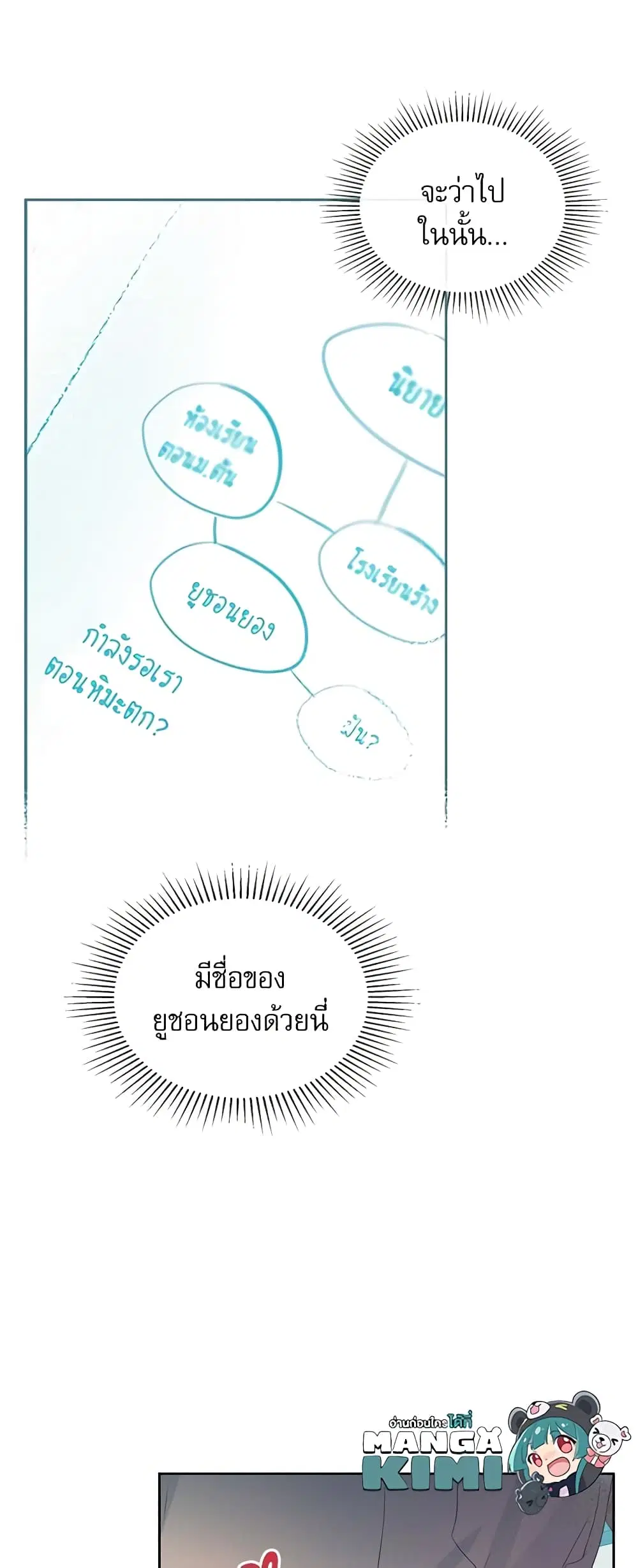 My Life as an Internet Novel ตอนที่ 118 หน้า 37