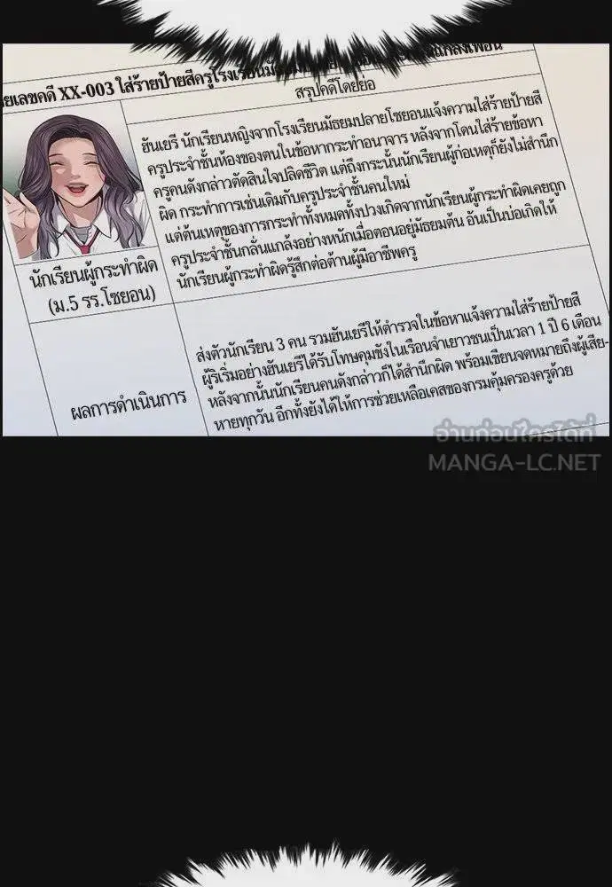 True Education ตอนที่ 174 หน้า 39
