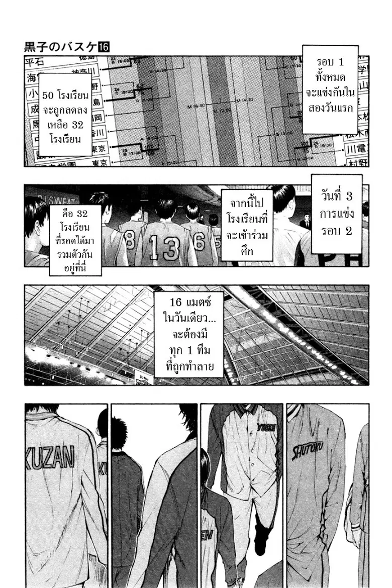 Kuroko no Basuke ตอนที่ 142 หน้า 15