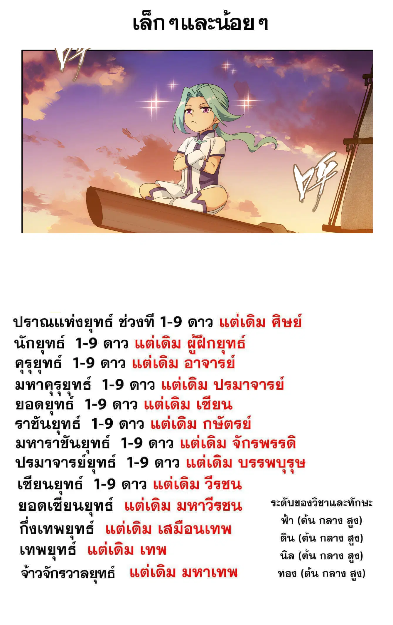 Doupo Cangqiong ตอนที่ 468 หน้า 23