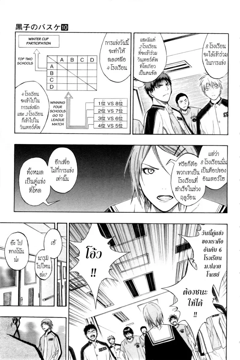 Kuroko no Basuke ตอนที่ 81 หน้า 15