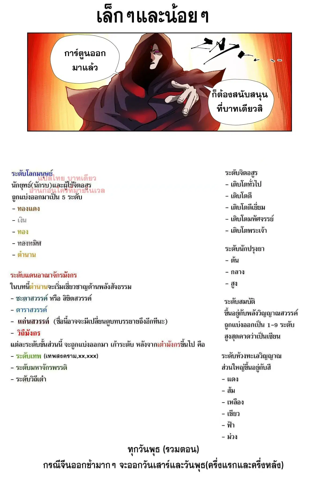 Tales of Demons and Gods ตอนที่ 501 หน้า 20