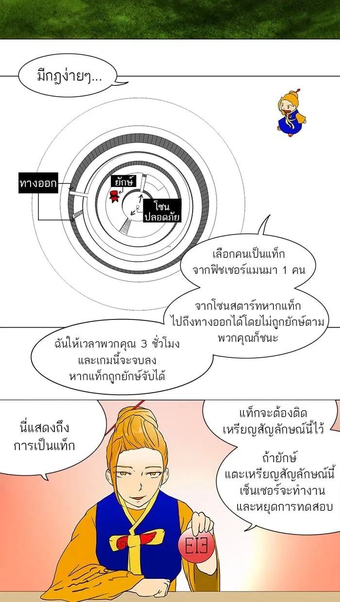 Tower of God ตอนที่ 37 หน้า 18