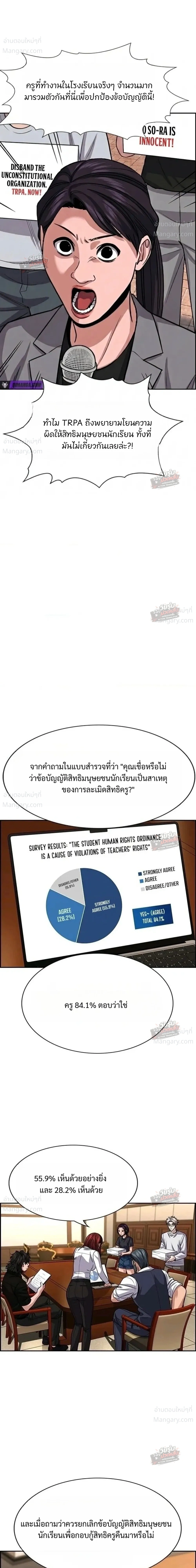 True Education ตอนที่ 264 หน้า 8