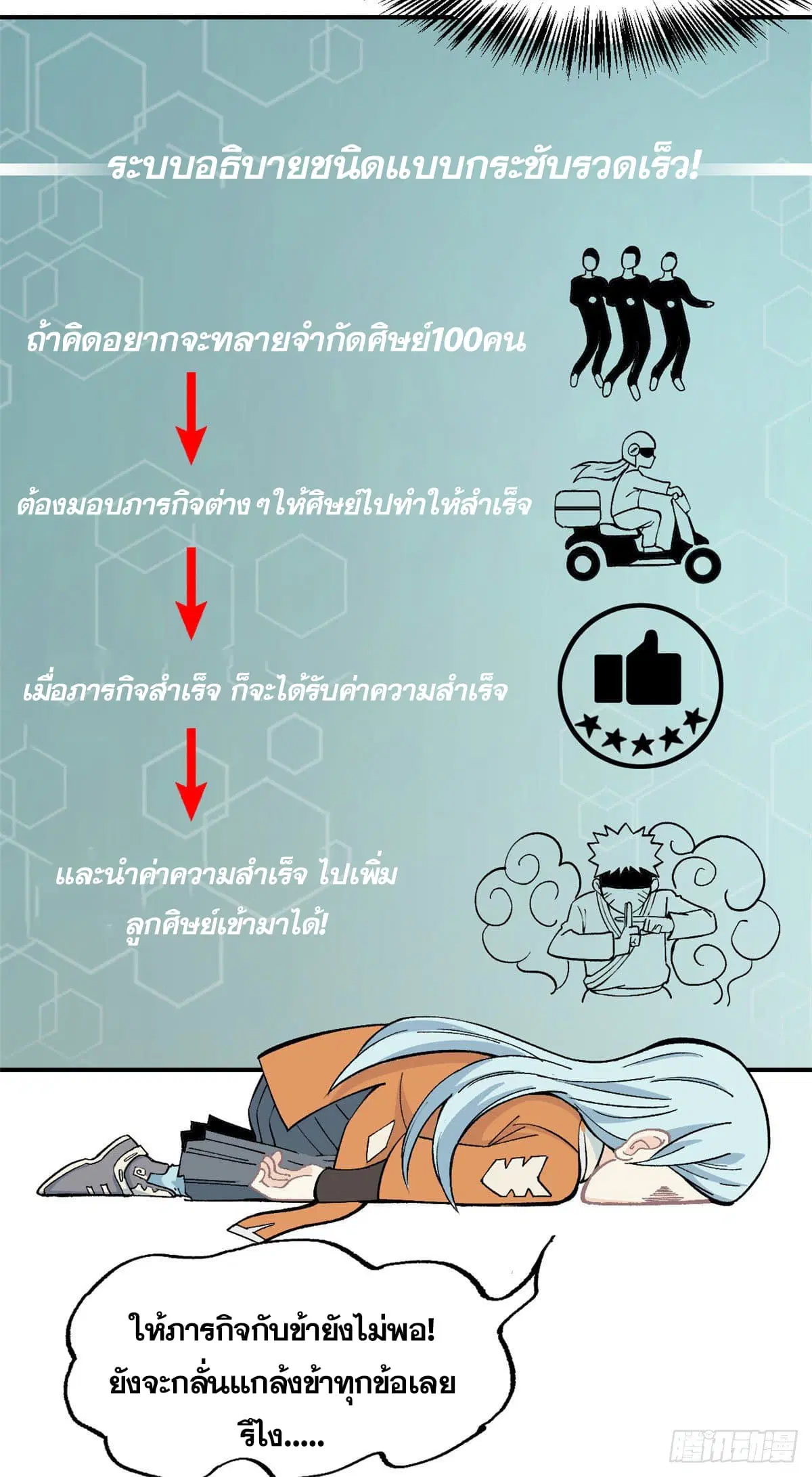 All Hail the Sect Leader ตอนที่ 12 หน้า 7