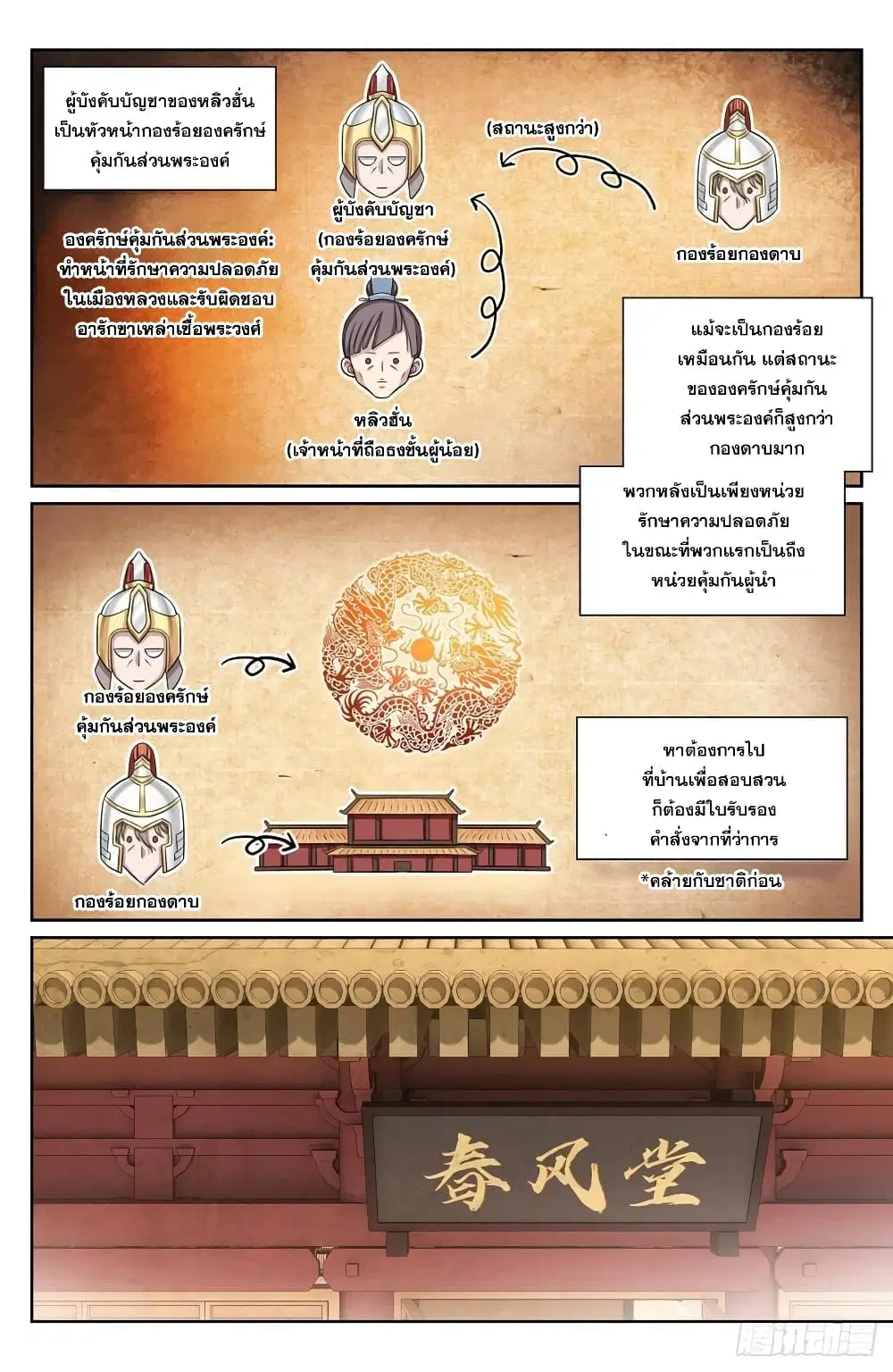 Nightwatcher ตอนที่ 120 หน้า 16