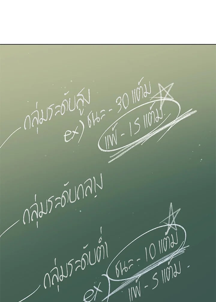 Necromancer Academy’s Genius Summoner ตอนที่ 52 หน้า 98