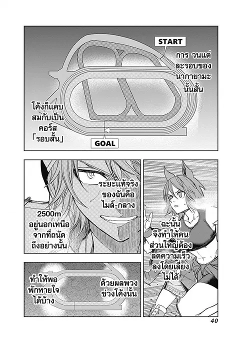 Uma Musume: Cinderella Gray ตอนที่ 69 หน้า 15