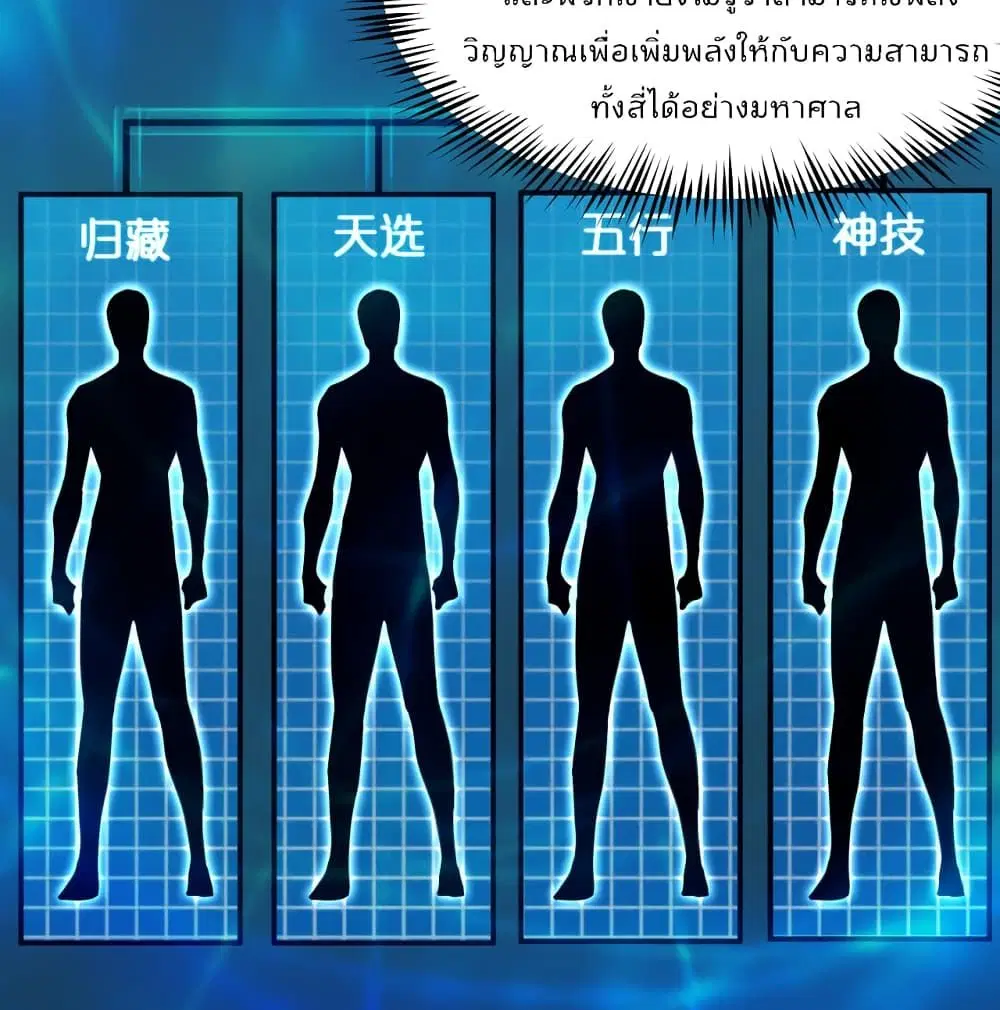 World’s Apocalypse Online ตอนที่ 38 หน้า 18