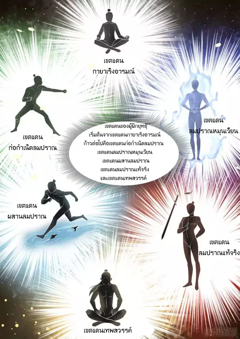 Martial Peak ตอนที่ 34 หน้า 11