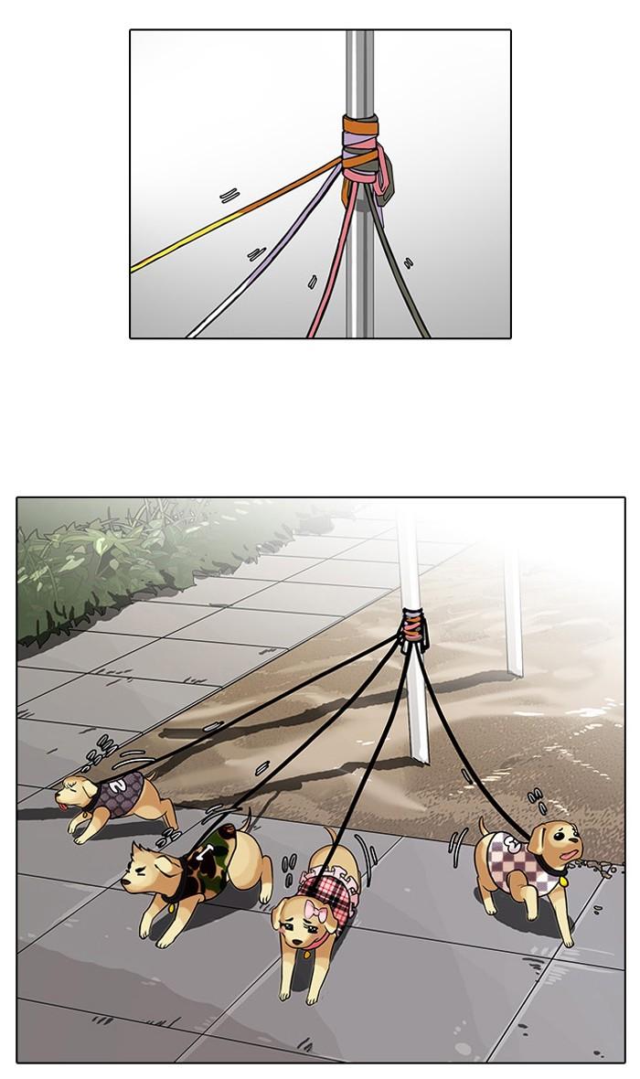 Lookism ตอนที่ 69 หน้า 21