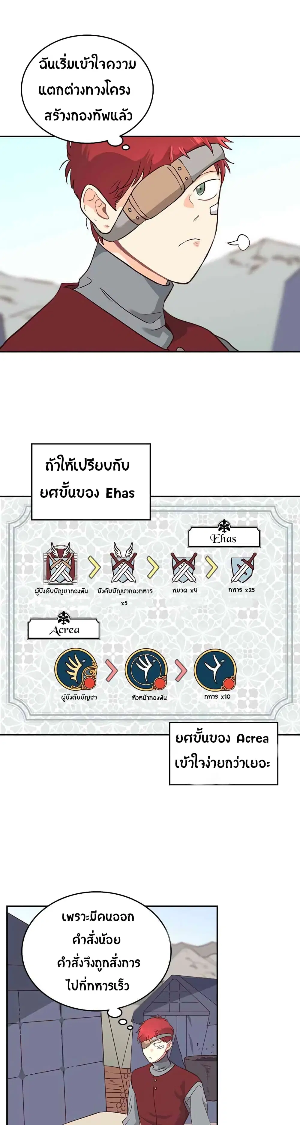 The Knight and Her Emperor ตอนที่ 9 หน้า 9