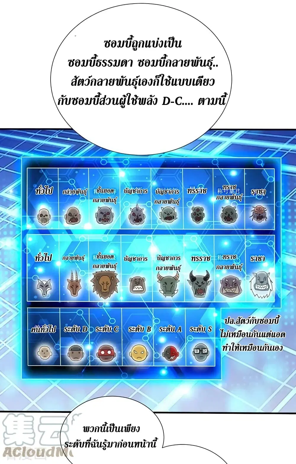 The Last Hero ตอนที่ 166 หน้า 26