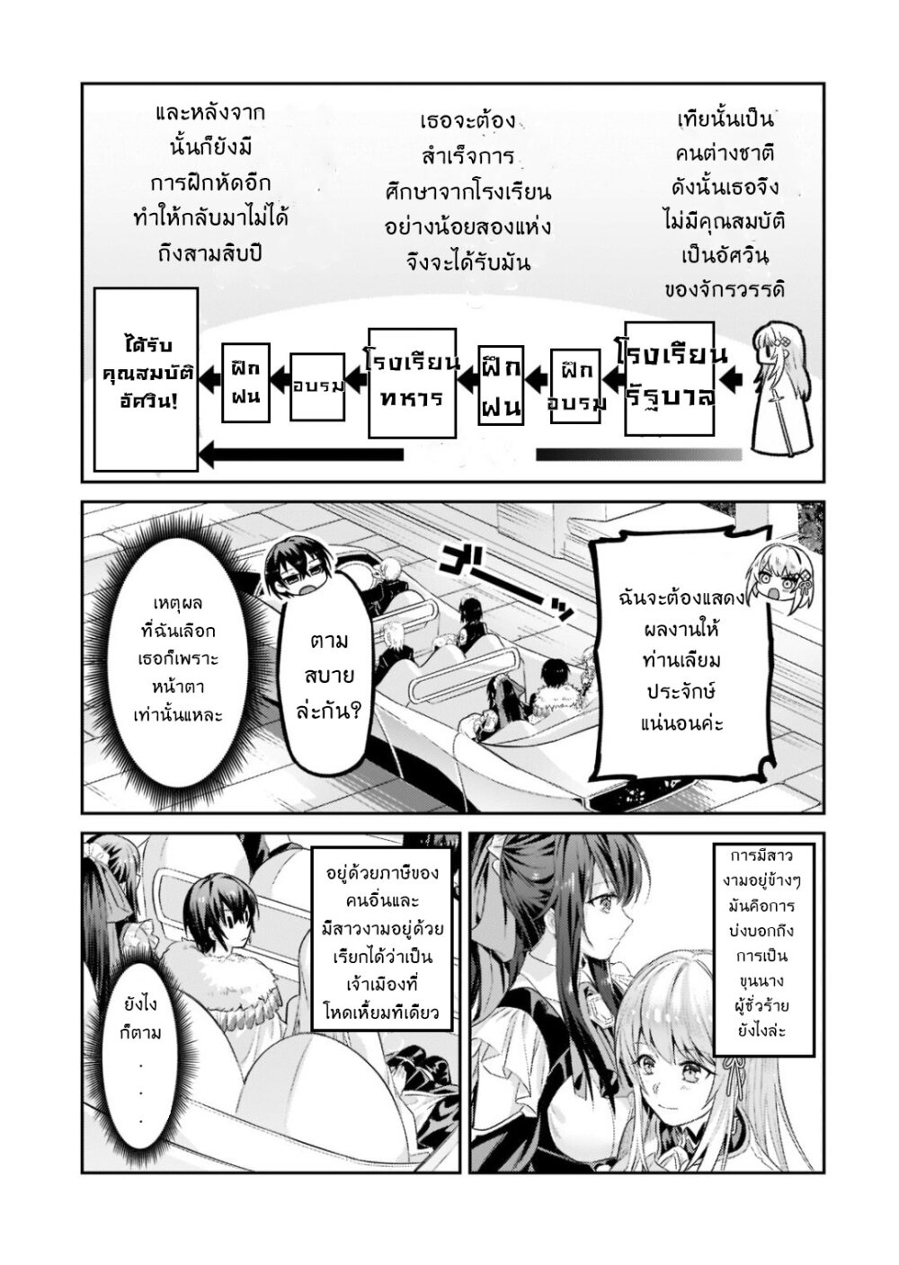 OreAku, Ore wa Seikan Kokka no Akutoku Ryoushu! ตอนที่ 13 หน้า 25