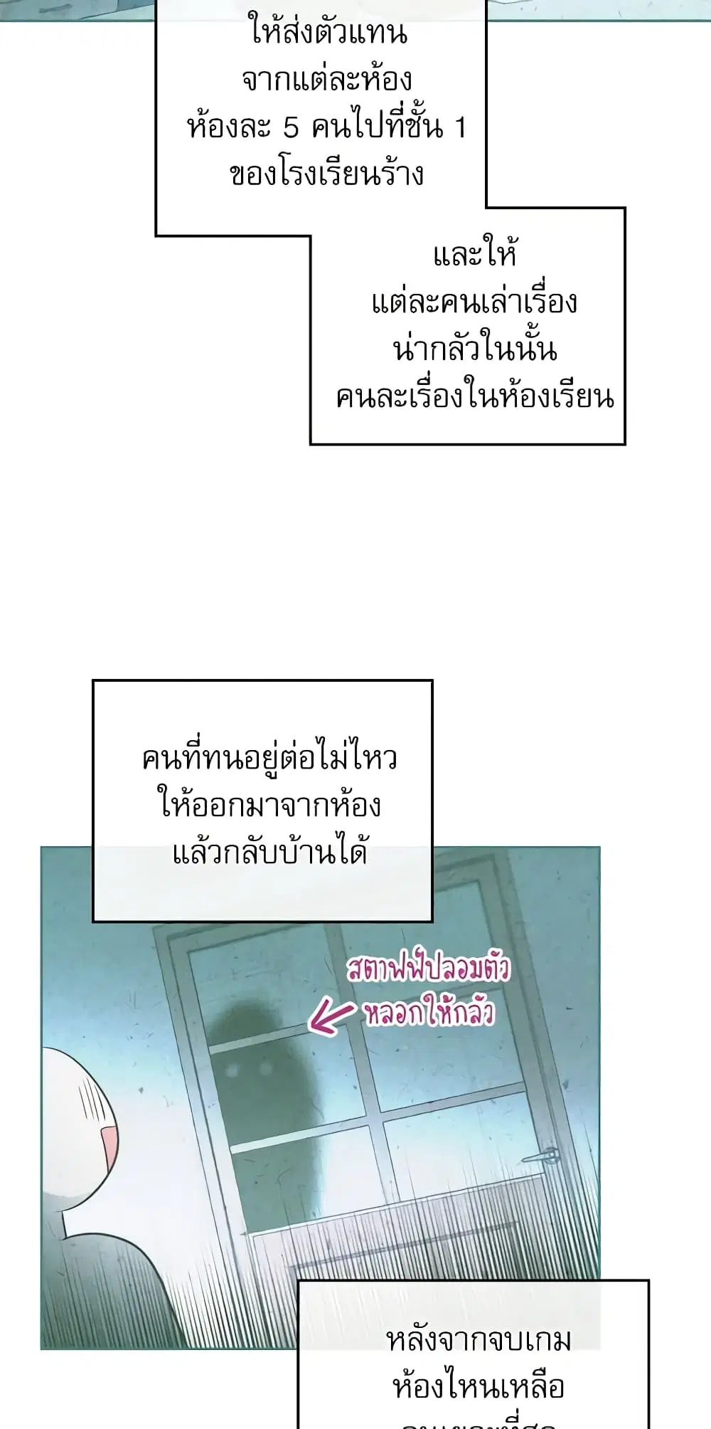 My Life as an Internet Novel ตอนที่ 109 หน้า 22