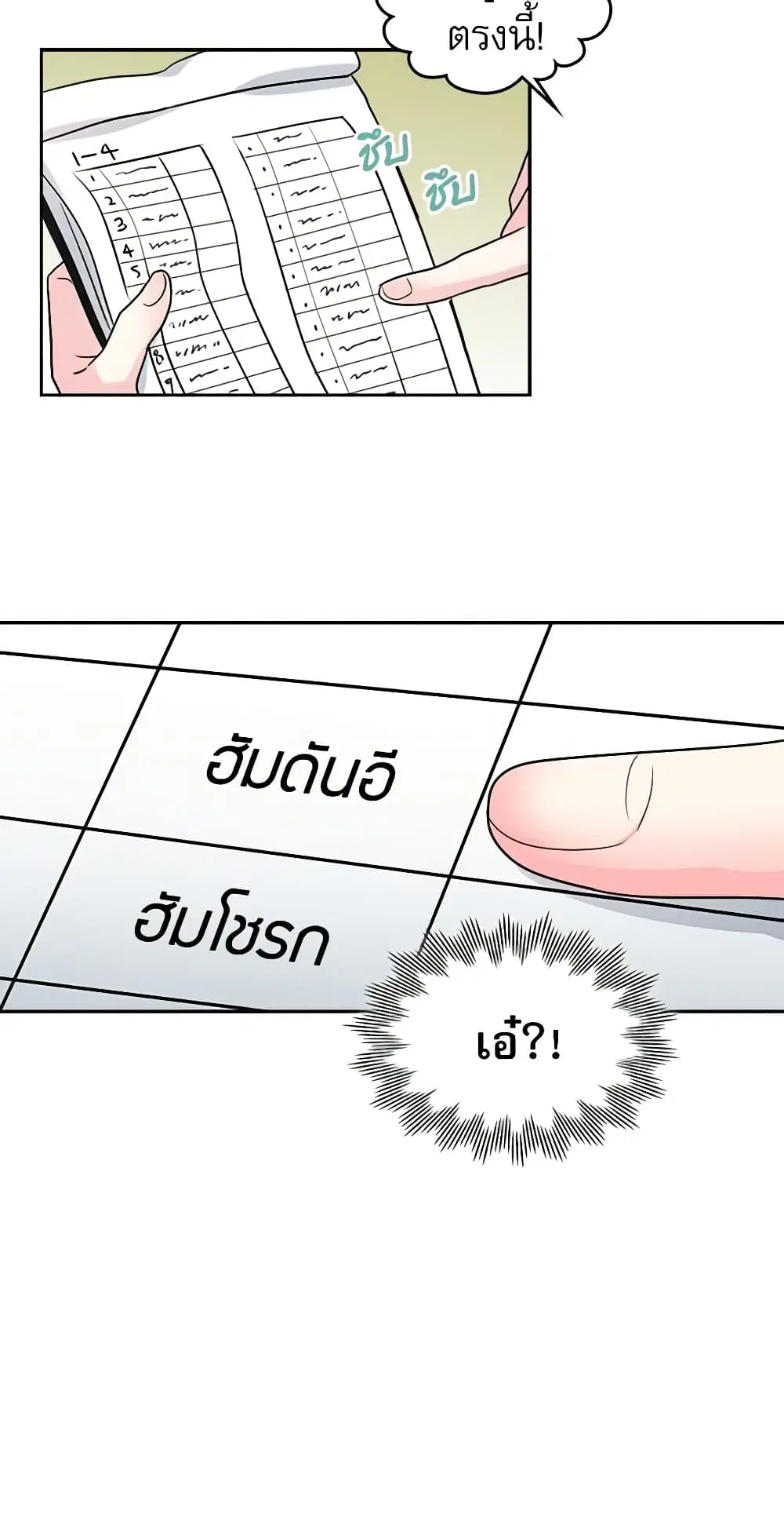 My Life as an Internet Novel ตอนที่ 3 หน้า 29